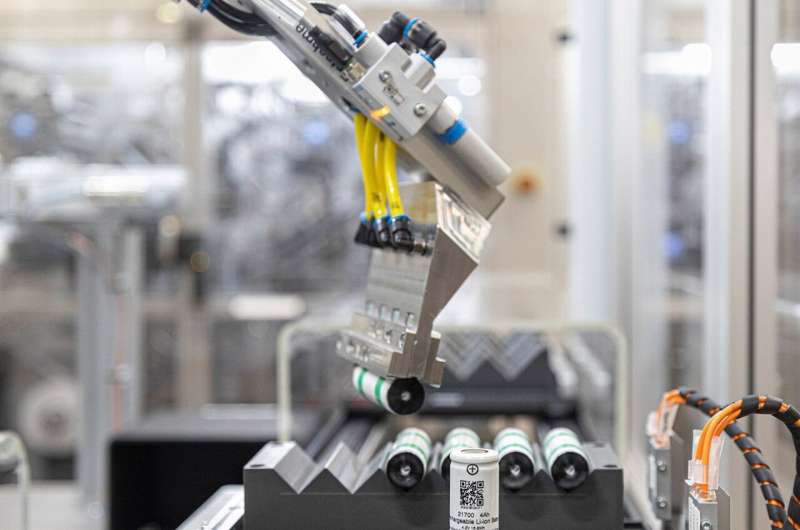 Lithium battery equipment suppliers