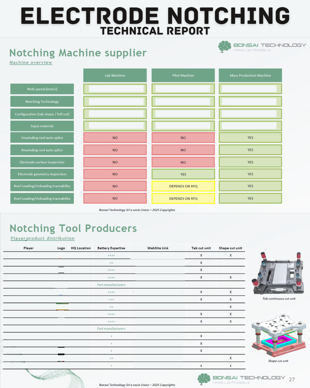 echnical Report – Electrode Notching: Mechanical and Laser Technologies for Electrode Manufacturing